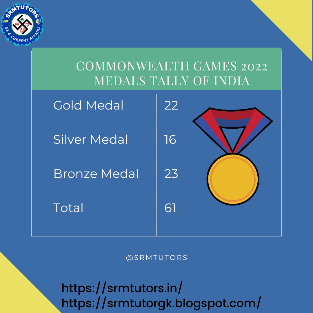 Common Wealth Games 2022 India Medals List PDF SRMTUTORS